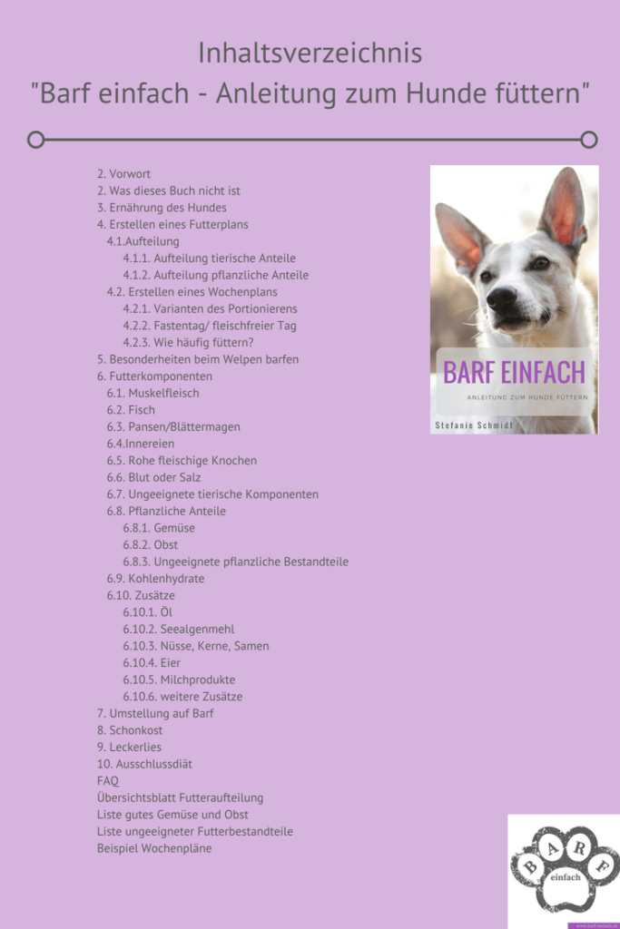 Inhaltsverzeichnis Buch, Buchvover mit Hund